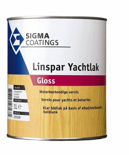 Sigmavar Yacht Gloss